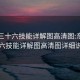 东莞三十六技能详解图高清图:东莞三十六技能详解图高清图详细说明