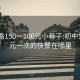 红光路150一100元小巷子:初中生100元一次的快餐在哪里